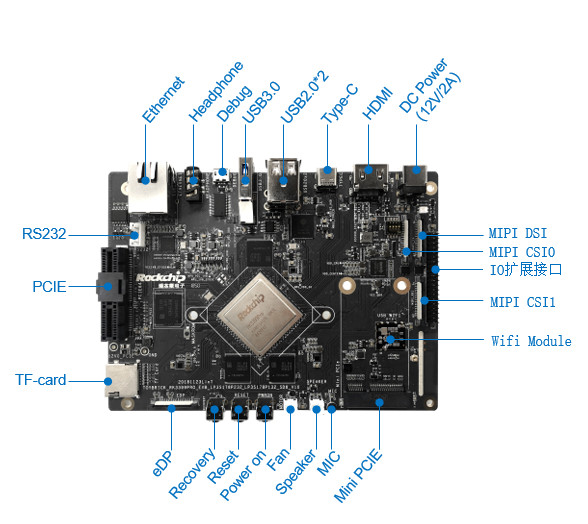 Rockchip RK3399 eMMc 的 DTS 配置说明